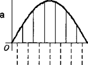 深度解读:影响小型柴油发电机使用寿命的因素 深度解读:影响小型柴油发电机使用寿命的因素